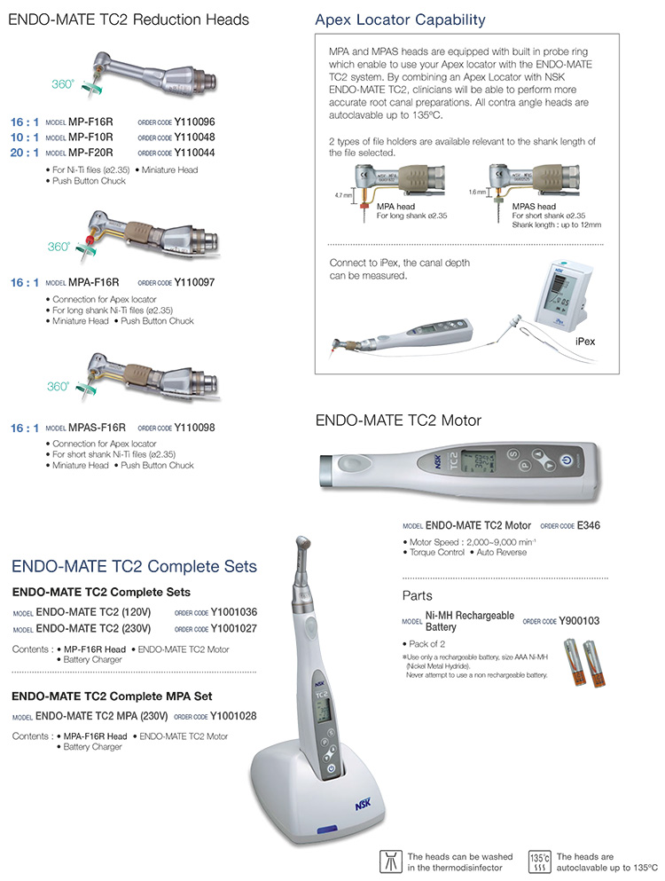 Handpiece Lubricant Device